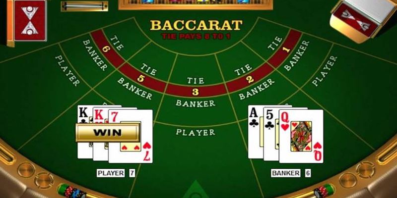 Khái niệm game Baccarat trực tuyến