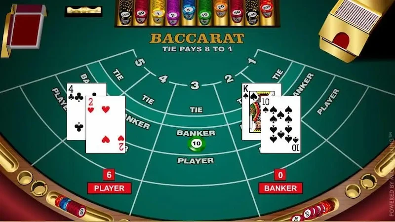 Mẹo Cá Cược Baccarat Hay Nhất: Chiến Lược Baccarat Hiệu Quả